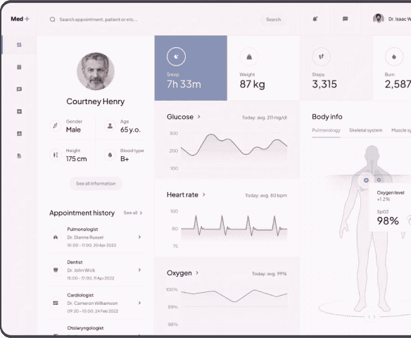 Healthcare AI Dashboard